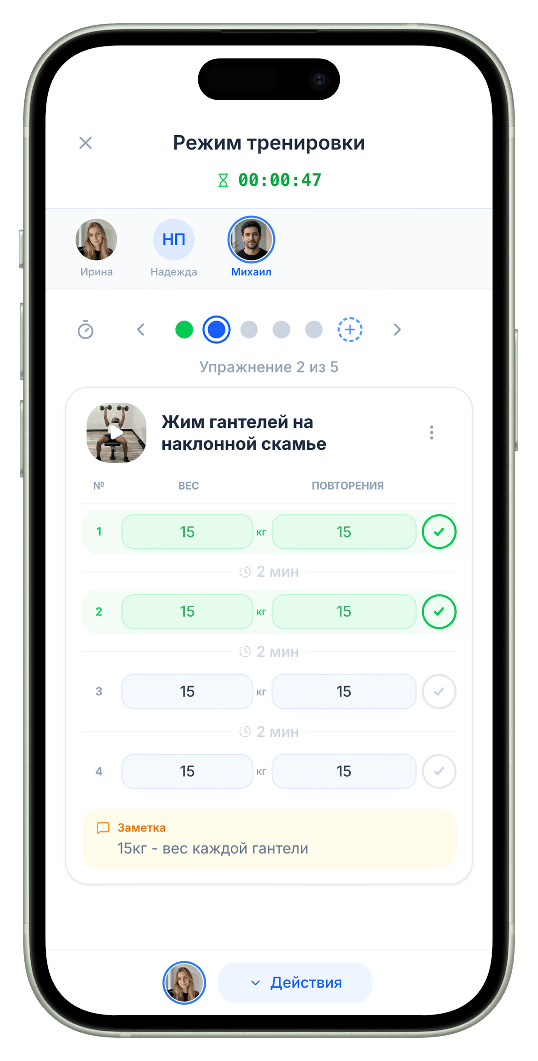 Сплит тренировки
